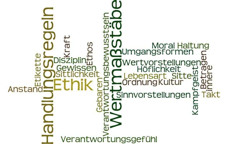 ethik word cloud