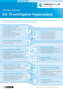 A4 Plakat 10 Hygienetipps DE 300dpi