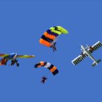 Modellflugplätze mit RC-Fallschirmspringern
