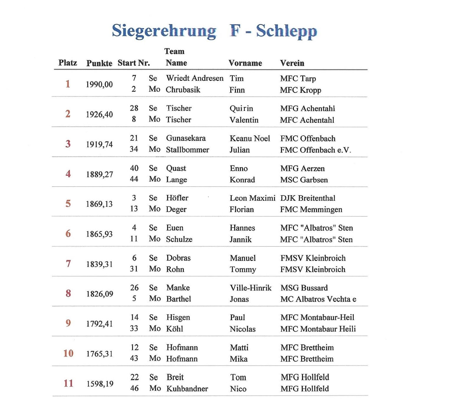 2023Schlepp