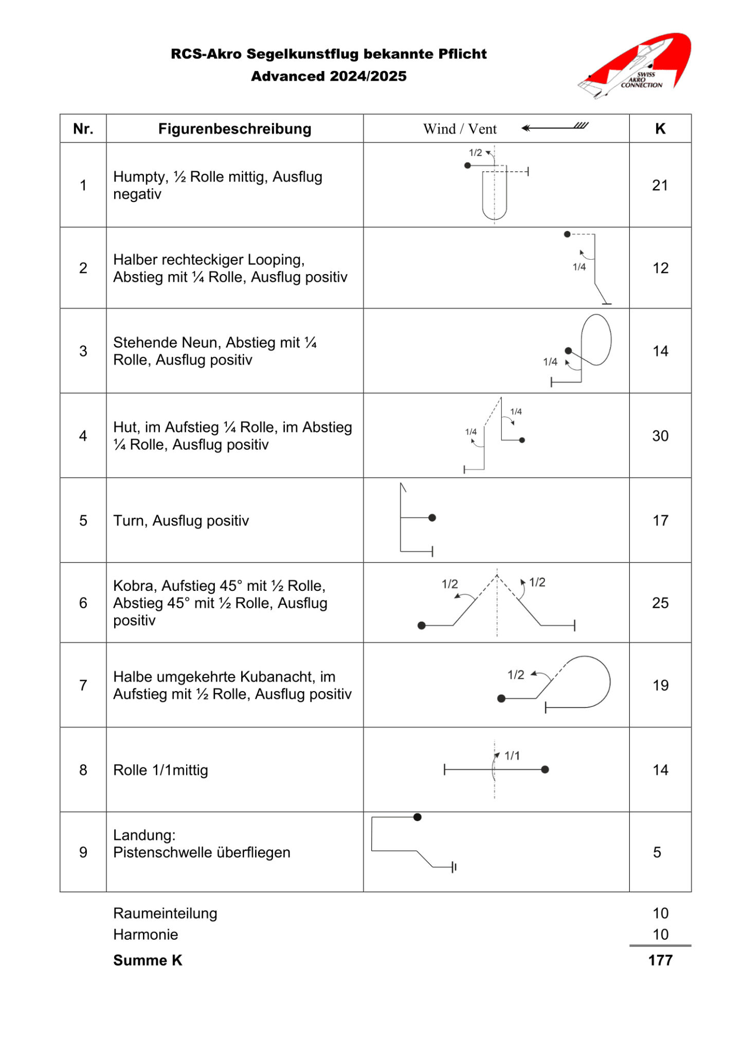 Advanced-24-25-von-links Advanced 24 25 von links scaled