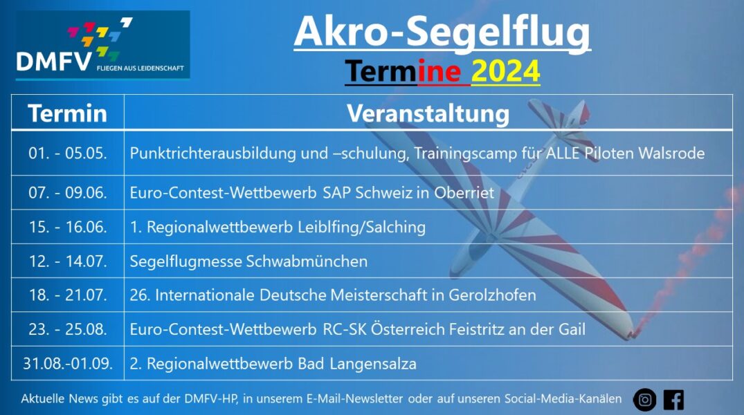 Termine-2024