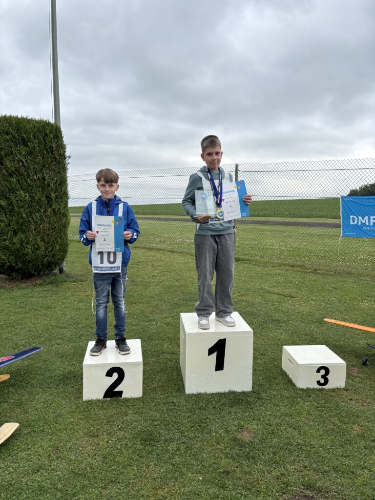 Motorflug Junior Klasse Motorflug Junior Klasse 1