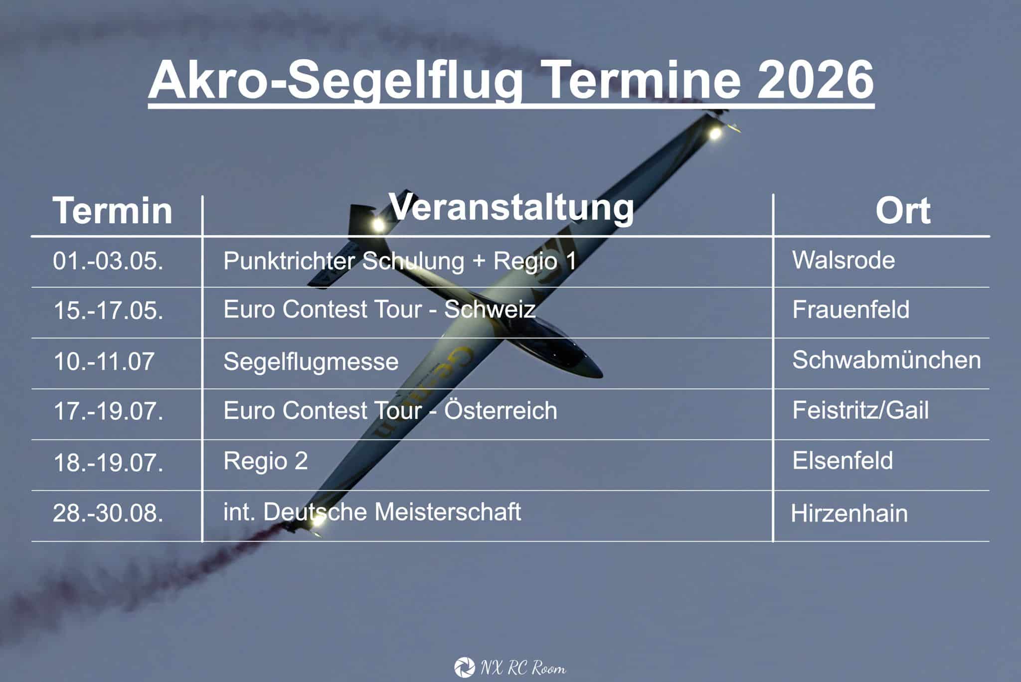 Akro Termine 2026