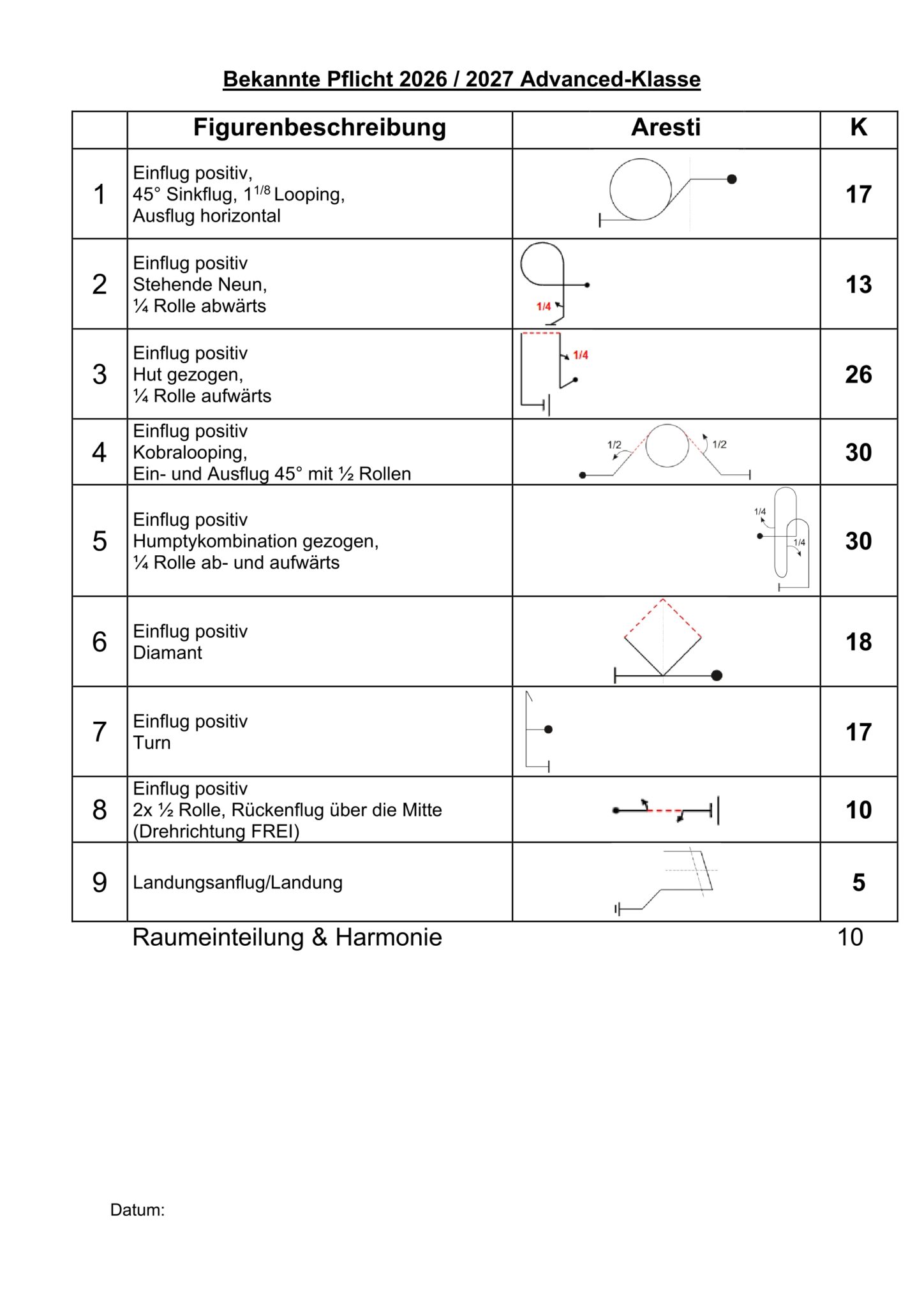 Bekannte Pflicht Advanced vonRECHTS 2026 2027 1 scaled
