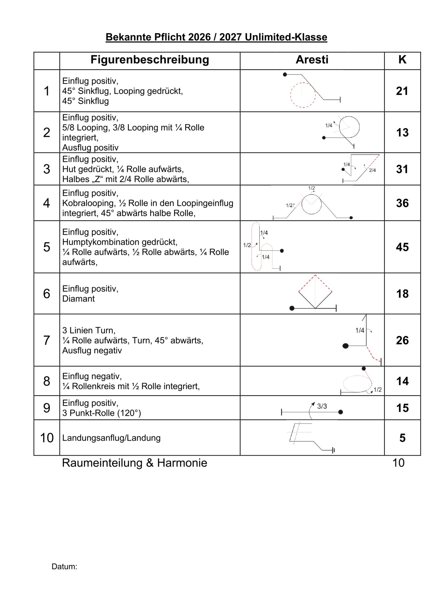 Bekannte Pflicht Unlimited vonLINKS 2026 2027 1 scaled