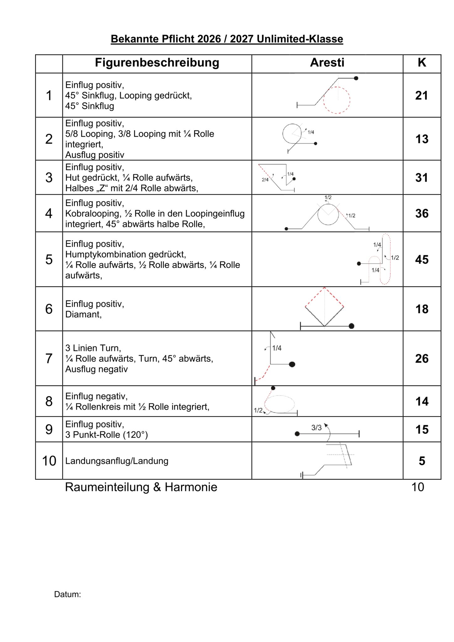 Bekannte Pflicht Unlimited vonRECHTS 2026 2027 1 scaled