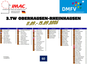 Oberhausen Oberhausen