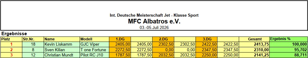 DM Jet - Klasse Sport Screenshot 2026 07 23 081623